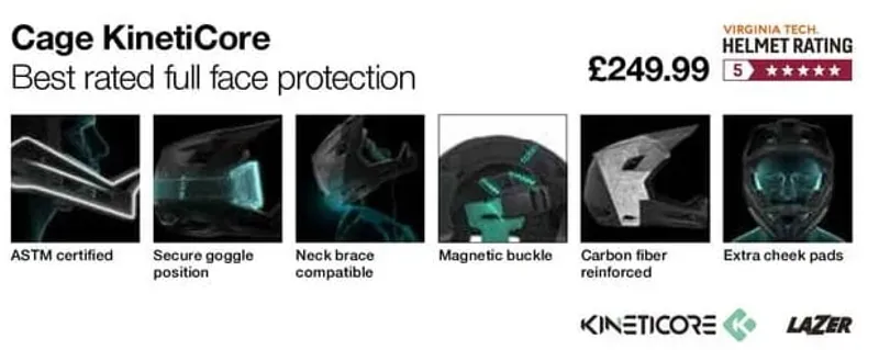 Lazer KinetiCore Talker Card - Cage