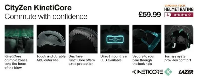 Lazer KinetiCore Talker Card - Cityzen