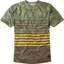 Madison Roam Short Sleeved Mens Jersey in Green