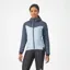 Castelli Fly Thermal Women's Jacket in Winter Sky/Twilight Blue
