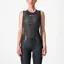 Castelli Pro Mesh Women's Sleeveless Base Layer In Black