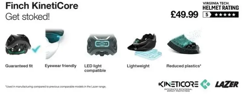 Lazer KinetiCore Talker Card - Finch