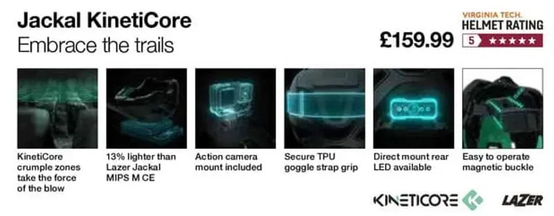 Lazer KinetiCore Talker Card - Jackal