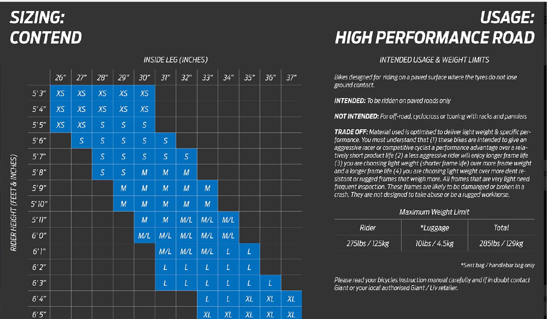 Giant Contend SL Disc 2017 Road Bike