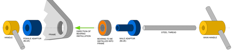 Rapid Racer Products Bearing Press and Extraction Tool in Gold-2