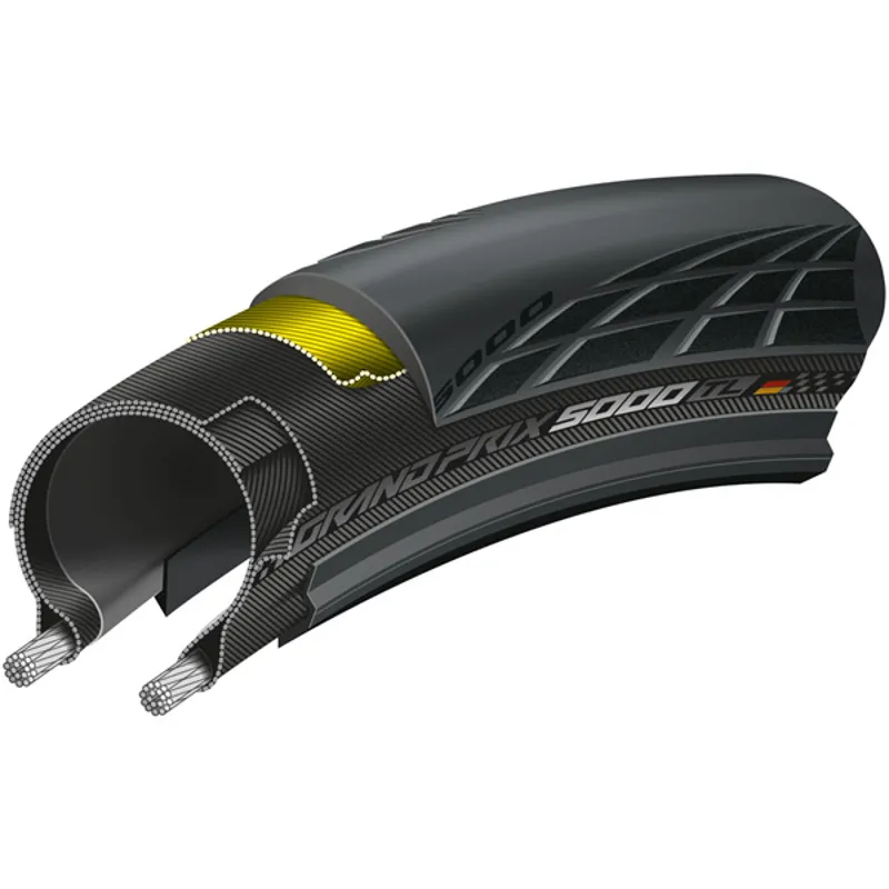 Continental Grand Prix 5000 Road Bike Tyre