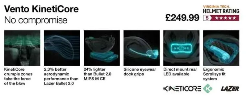 Lazer KinetiCore Talker Card - Vento