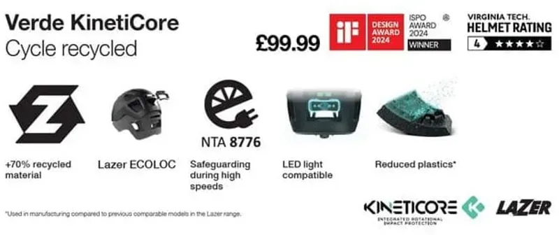 Lazer KinetiCore Talker Card - Verde